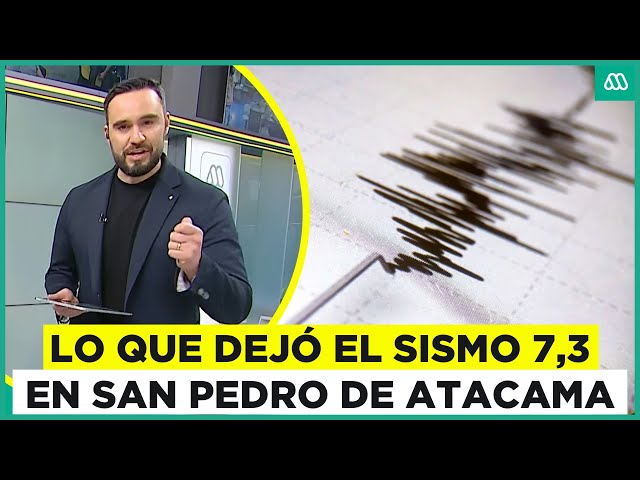 ⁣Un fallecido a causa del sismo 7,3 en el norte: Los registros del fuerte temblor que afectó a Chile