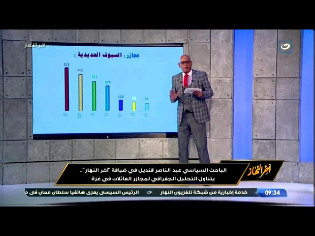 بث مباشر | آخر النهار مع تامر أمين