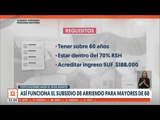 Conoce el Subsidio de Arriendo para personas mayores y con discapacidad: Hay 4 mil nuevos cupos