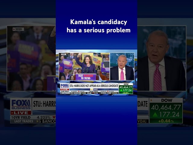 ⁣Varney: Kamala is part of the Biden political mess #shorts