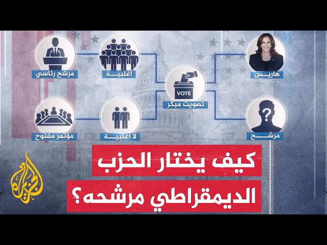 آلية اختيار الحزب الديمقراطي لمرشحه الرئاسي بعد انسحاب بايدن