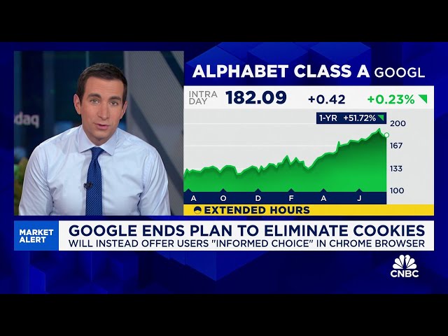 ⁣Google ends plan to eliminate cookies