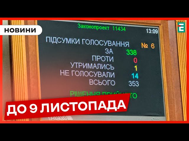 ⁣❗В Україні ПРОДОВЖИЛИ воєнний стан і мобілізацію ще на 3 місяці