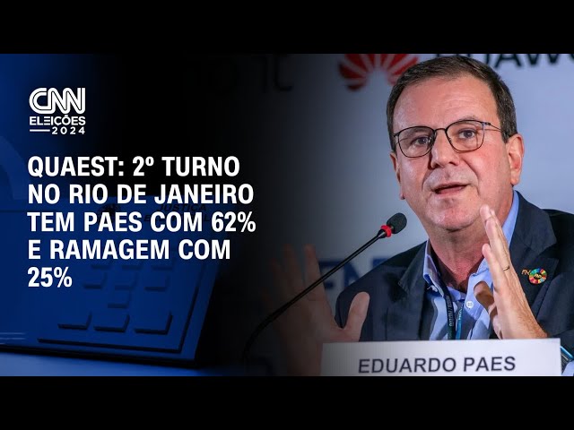 Quaest: 2º turno no Rio de Janeiro tem Paes com 62% e Ramagem com 25% | LIVE CNN