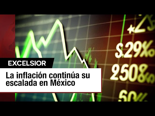 ⁣Efectos económicos de la inflación en México