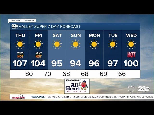 23ABC Evening Weather Update July 24, 2024