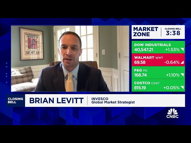 ⁣Invesco's Brian Levitt expects a good nominal back drop over the medium-term