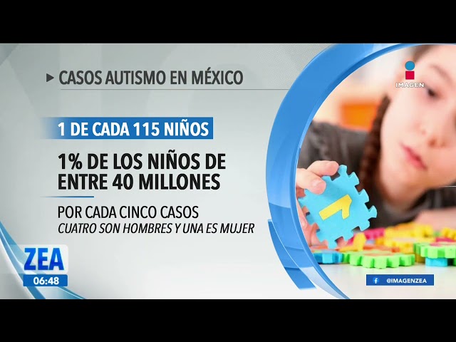 ⁣Casos de autismo en México: 1 de casa 115 niños tienen esta condición | Noticias con Francisco Zea