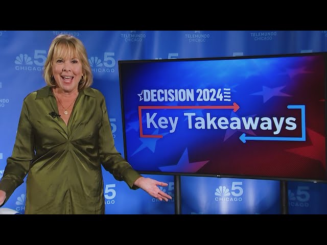 ⁣Who will be Kamala Harris’s running-mate? | Decision 2024 Key Takeaways from Mary Ann Ahern
