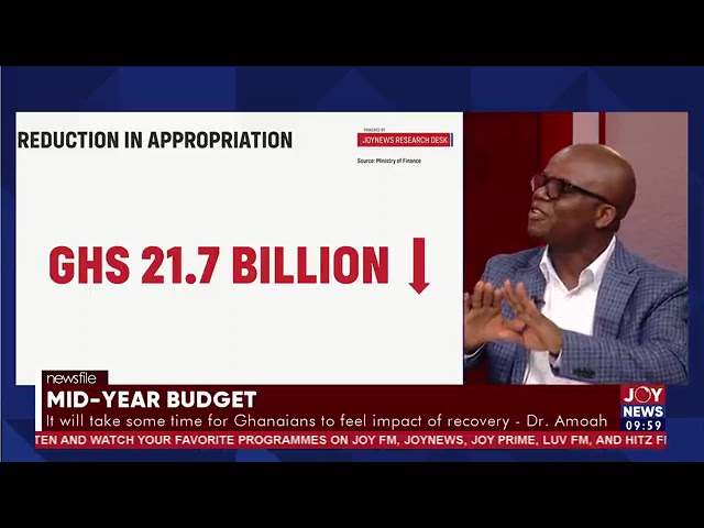 ⁣Mid-Year budget: The budget is evidence that we considered the people - Dr. Amoah | Newsfile