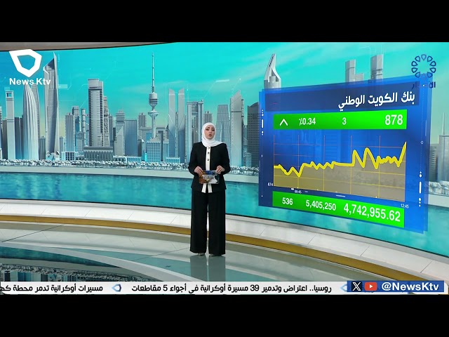 ⁣بورصة الكويت تواصل الإرتفاع بفضل النتائج المالية عن فترة النصف الأول من العام الحالي