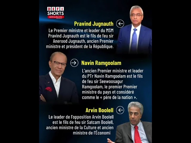 Dynasties politiques : au nom du père