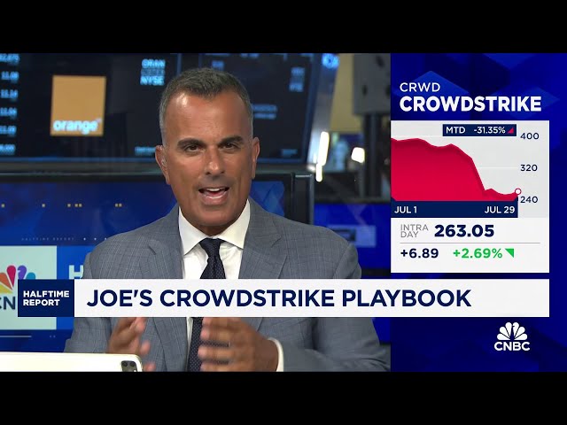 ⁣Joe Terranova on how to play CrowdStrike