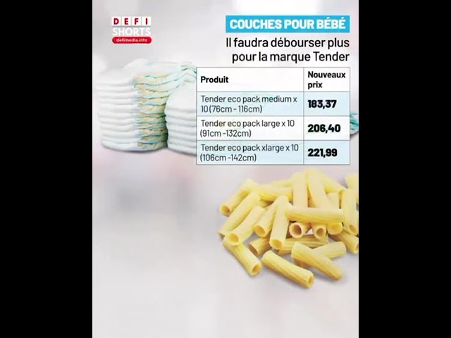 Consommation : nouvelle cascade d’augmentations de prix