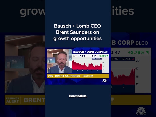 ⁣Bausch + Lomb CEO Brent Saunders on growth opportunities