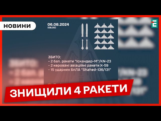 ⁣❗МОТОРОШНО: атакували Україну 16 ма ударними безпілотниками та 6 ма ракетами