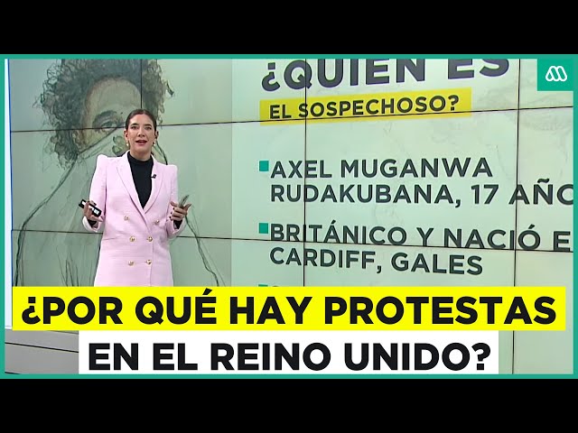 Reino Unido: Violentas protestas de la extrema derecha contra la migración