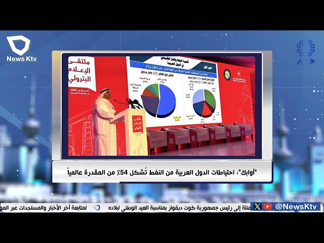 ⁣(أوابك) احتياطات الدول العربية من النفط تشكل 54% من المقدرة عالمياً