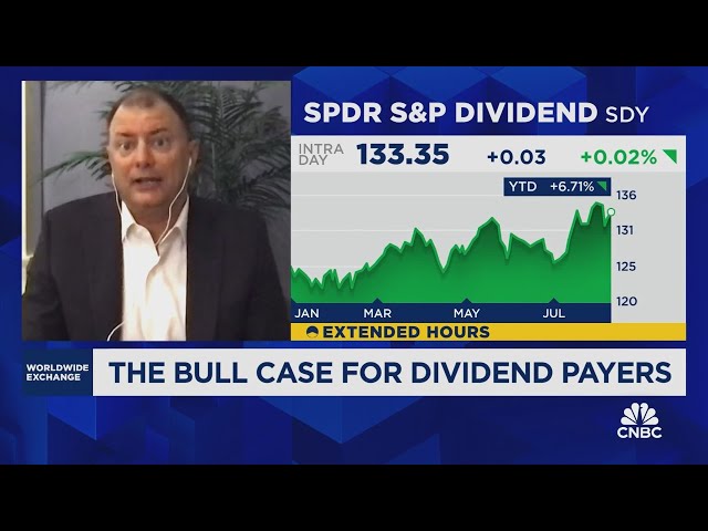 ⁣The case for dividend-paying stocks in a policy easing cycle