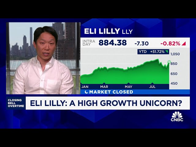 ⁣Eli Lilly is a 'great destination for investors', says Deutsche Bank's James Shin aft