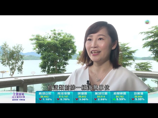 ⁣TVB今日有樓睇｜2024年8月12日｜白石角筍盤｜室內設計｜樓盤