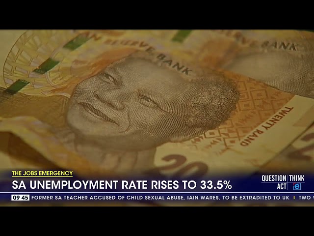 SA unemployment rate rises to 33.5%