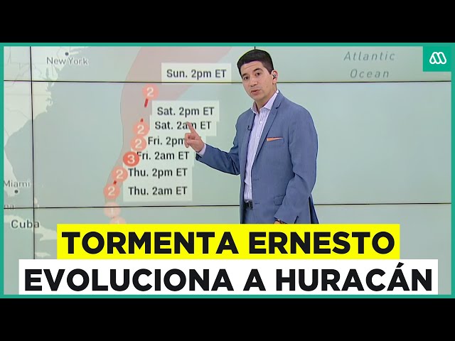 Ernesto se convierte en Huracán: Así ha sido la evolución de la tormenta que afecta al Caribe