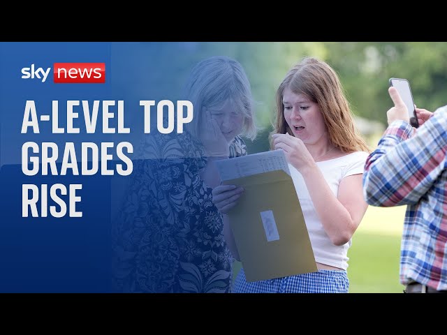 ⁣Number of top A-Level grades remain above pre-pandemic levels