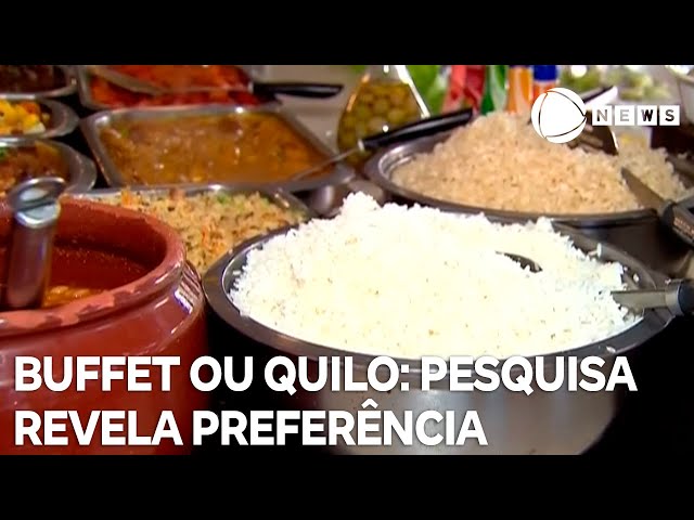 ⁣Restaurante por quilo ou a la carte: pesquisa aponta a preferência do trabalhador no almoço