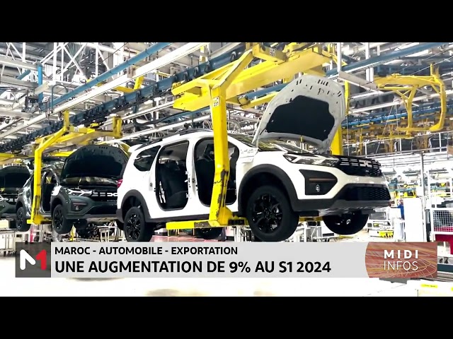 ⁣Maroc-automobile-exportation : une augmentation de 9% au s1 2024