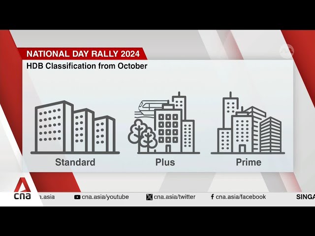 National Day Rally 2024: PM Wong lays out array of affordable public housing for young and old