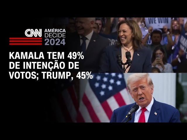 Kamala tem 49% de intenção de votos; Trump, 45% | CNN PRIME TIME