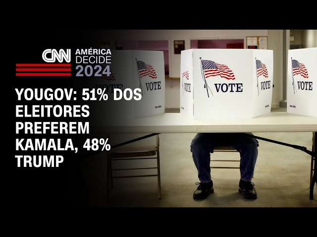 YouGov: 51% dos eleitores preferem Kamala, 48% Trump | BASTIDORES CNN