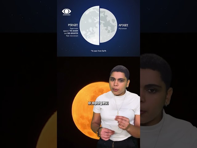 Qual é a diferença entre a superlua e a superlua azul?