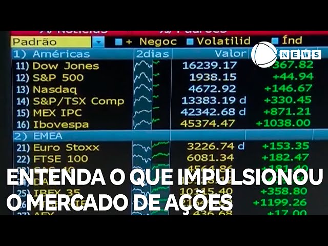 Entenda o que impulsionou o mercado de ações e levou a Ibovespa ao maior nível da história