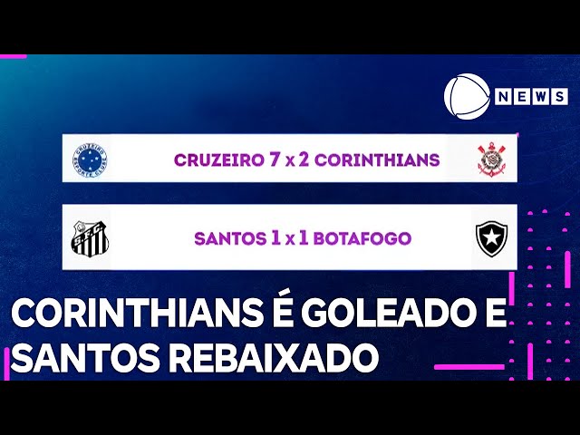 ⁣Goleada do Cruzeiro sobre o Corinthians e rebaixamento do Santos movimentam Brasileirão Feminino