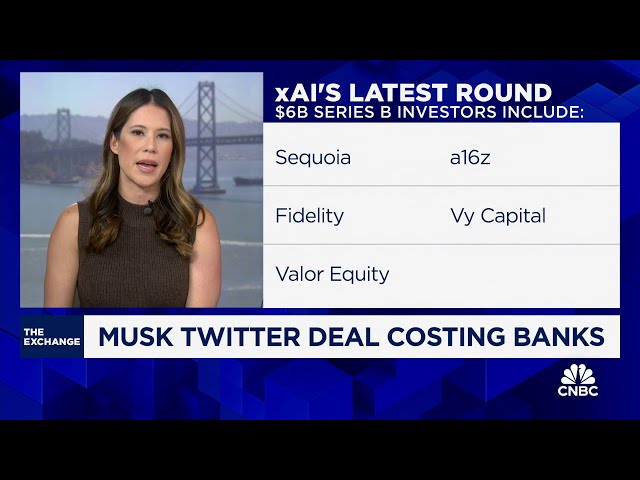 ⁣New data shows Musk's Twitter takeover is worst deal for banks since 2008 financial crisis