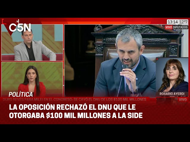 ⁣DIPUTADOS: la OPOSICIÓN rechazó el DNU que le otorgaba FONDOS MILLONARIOS a la SIDE