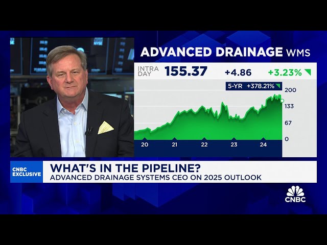 ⁣EV battery sites among others serviced by Advanced Drainage Systems, says CEO Scott Barbour