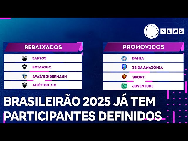 Brasileirão feminino de 2025 já tem todos os participantes definidos