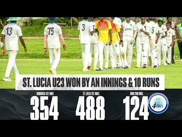 ⁣SAINT LUCIA U-23 BATSMAN SCORES RECORD TRIPLE CENTURY IN VICTORY OF DOMINICA