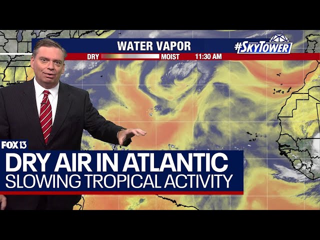 ⁣Dry air still blocking tropical activity in Atlantic