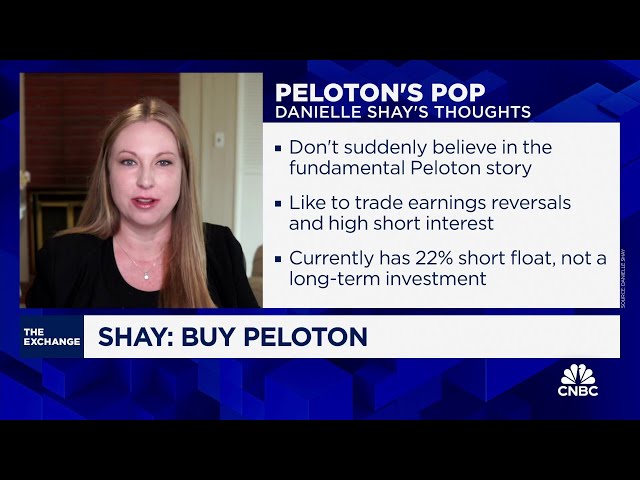 ⁣3 Buys and a Bail: Peloton, Gap, PayPal, & Nike