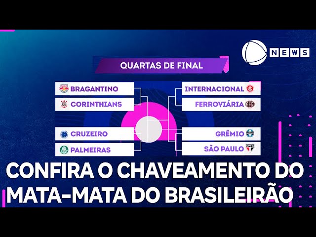 ⁣Confira o chaveamento do mata-mata do Brasileirão Feminino