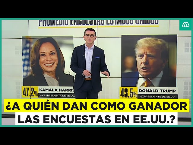 Elecciones EE. UU.: ¿Quién ganará la presidencia de los Estados Unidos?