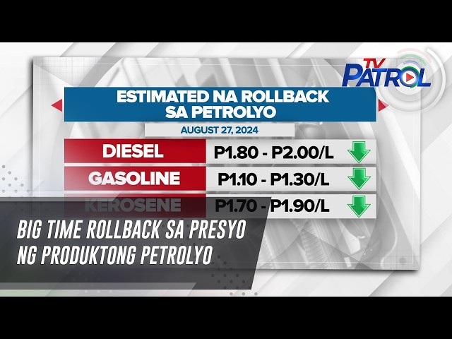 Big time rollback sa presyo ng produktong petrolyo | TV Patrol