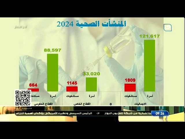 بث مباشر | آخر النهار مع تامر أمين