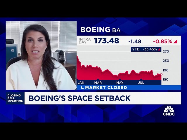 ⁣Jefferies' Sheila Kahyaoglu talks Boeing's latest blow with NASA