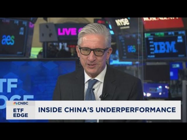 ⁣China's year of underperformance and the challenges plaguing it