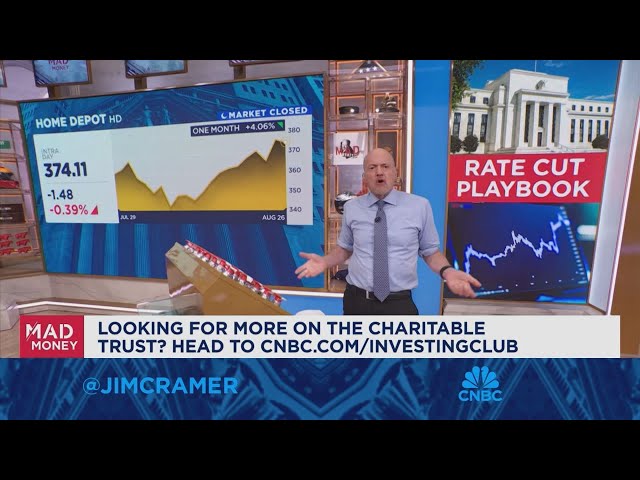 ⁣Jim Cramer talks his post-Jackson Hole playbook